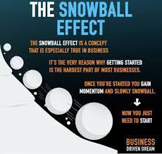 image of the snowball effect