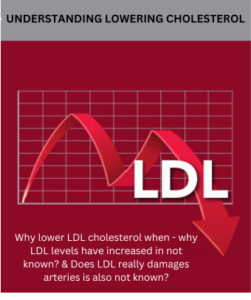 image of why start lowering cholesterol