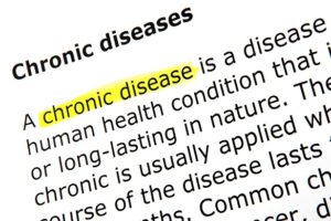 image of risk factors for chronic diseases