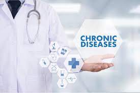 image of status of chronic diseases worldwide