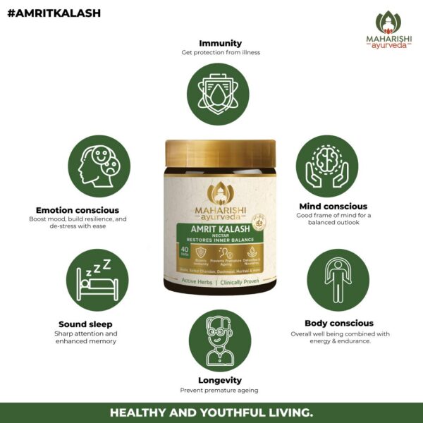 herbal immunity boosting amruit kalash ingredients