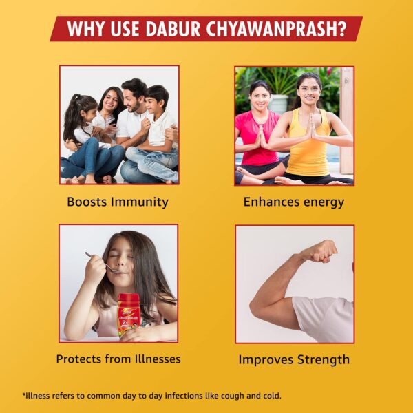 why use dabur chyanprash