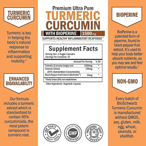 curcumin supplement ingredients list