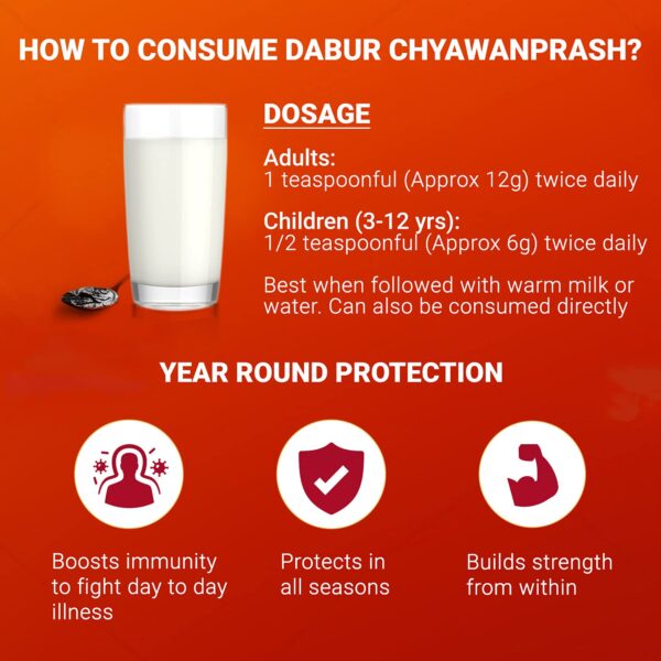 how to consume chyanprash